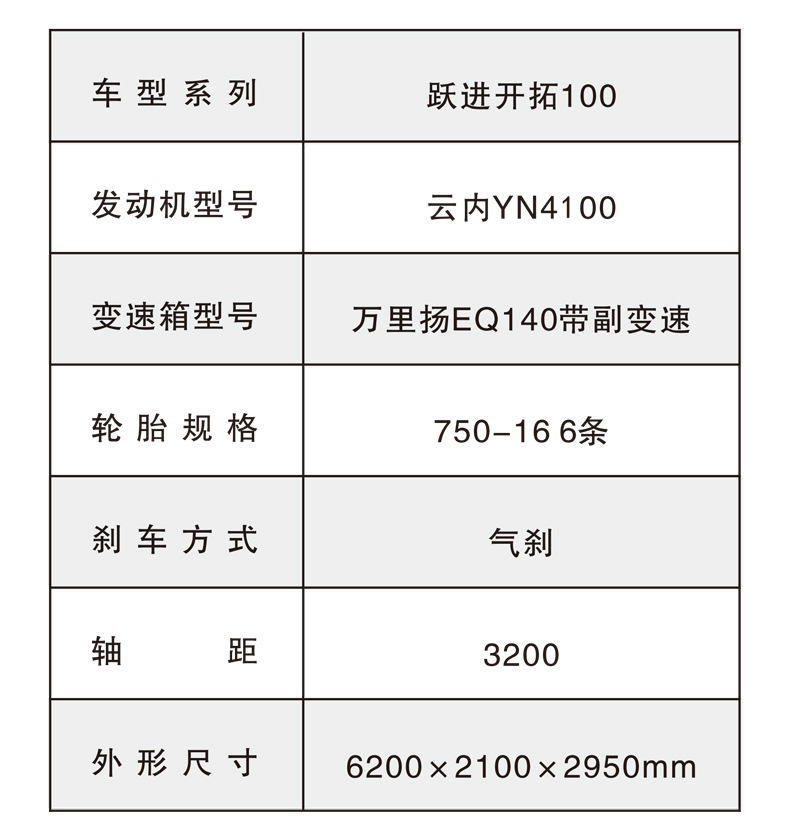 4方混凝土攪拌車(躍進(jìn))(圖6)